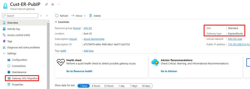 Gateway SKU Migration 
